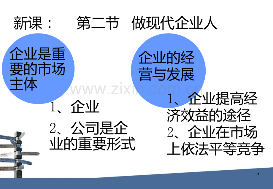 二做现代企业人PPT课件.ppt_第2页