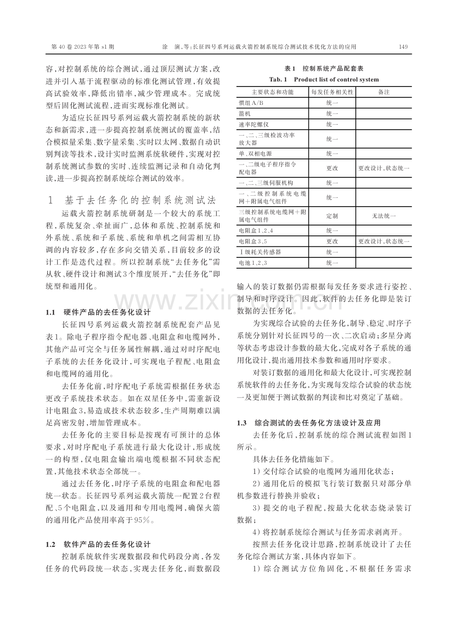 长征四号系列运载火箭控制系统综合测试技术优化方法的应用.pdf_第2页