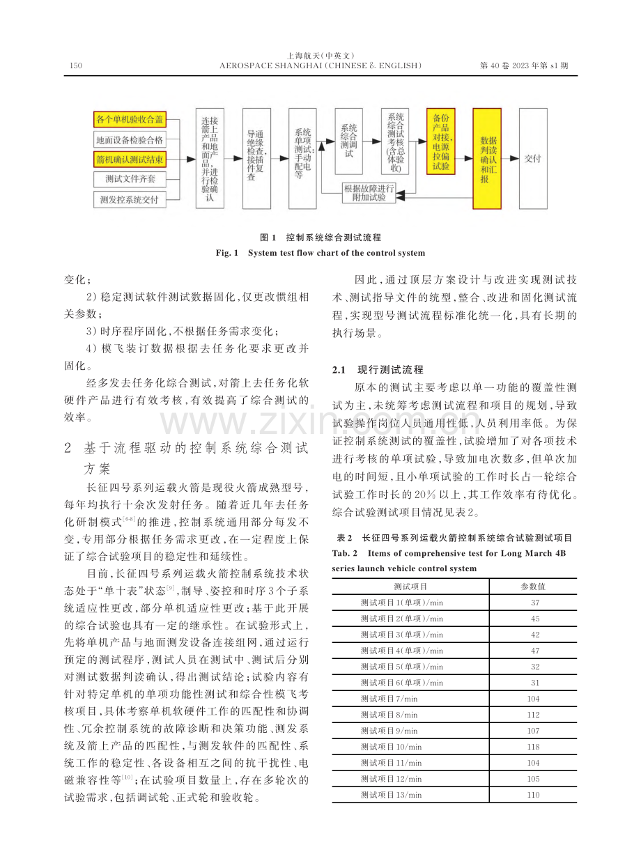 长征四号系列运载火箭控制系统综合测试技术优化方法的应用.pdf_第3页