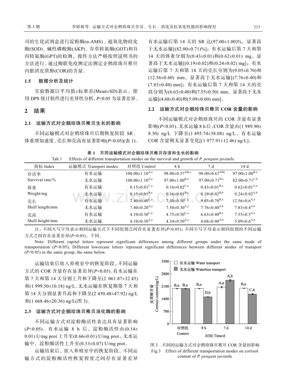 运输方式对企鹅珍珠贝存活、生长、消化及抗氧化性能的影响探究.pdf_第3页