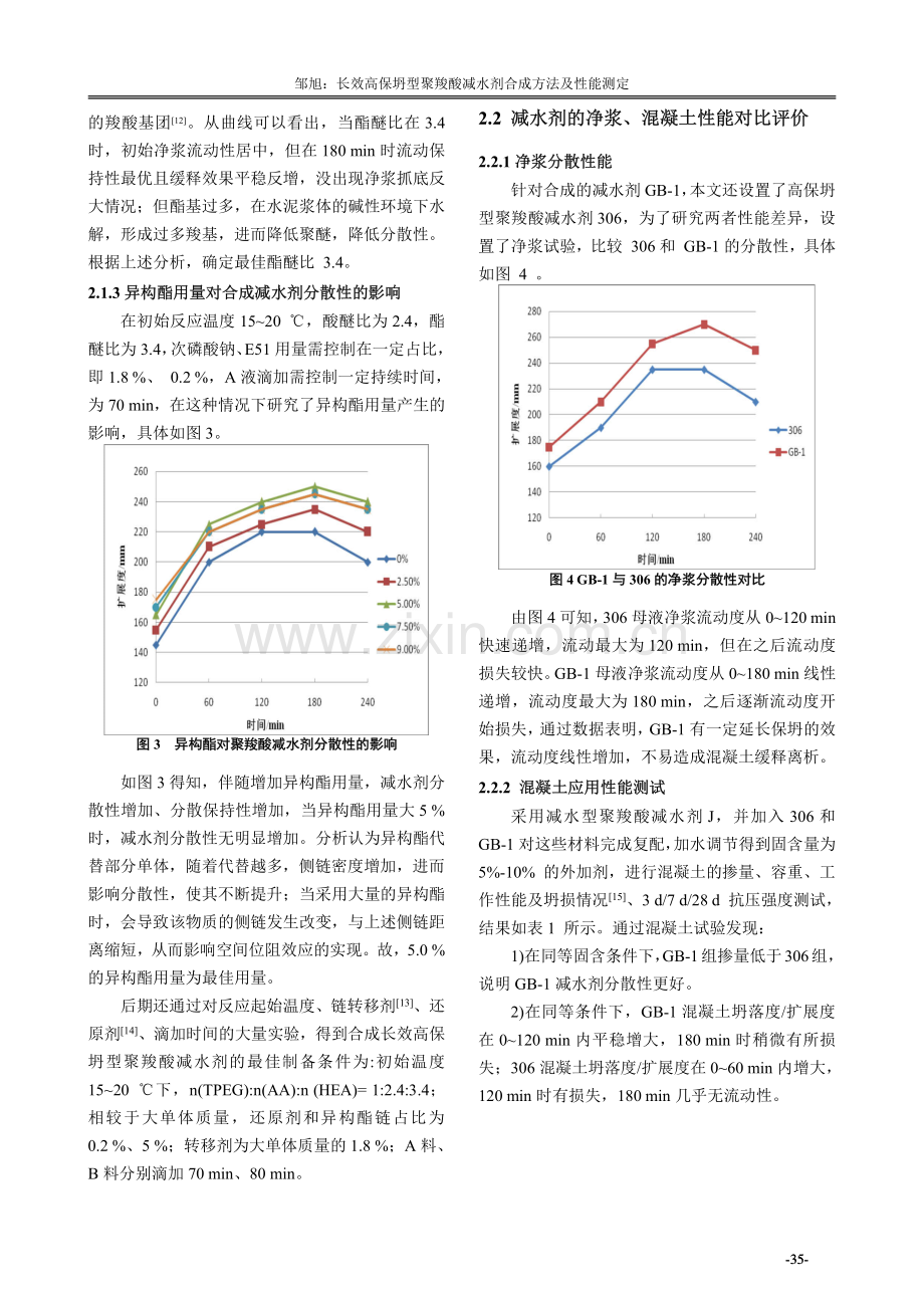 长效高保坍型聚羧酸减水剂合成方法及性能测定.pdf_第3页