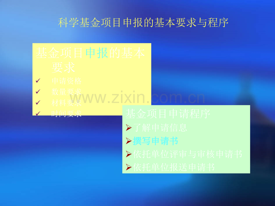 医学科研项目申请书撰写.ppt_第3页