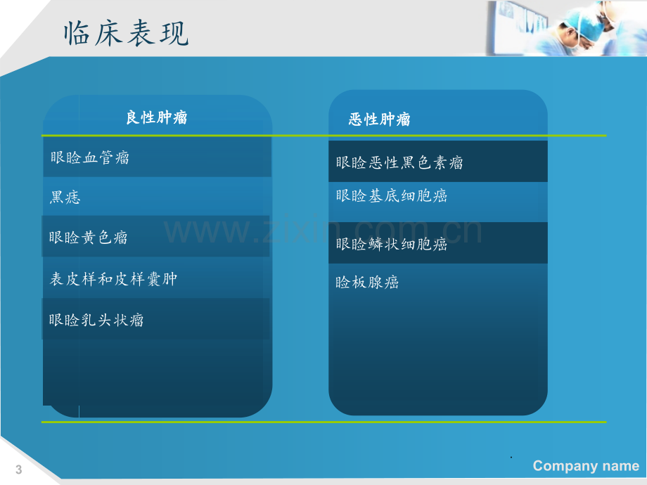 眼眶肿瘤病人的护理PPT课件.ppt_第3页