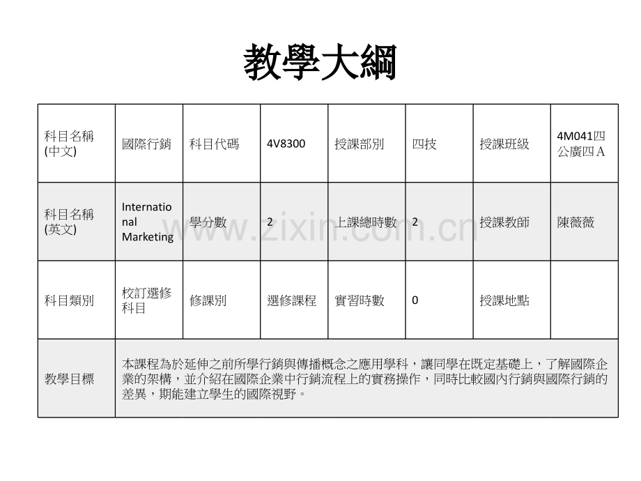 国际行销PPT课件.pptx_第2页