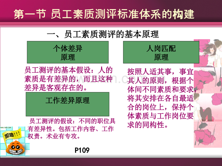 二级招聘与配置PPT课件.ppt_第1页