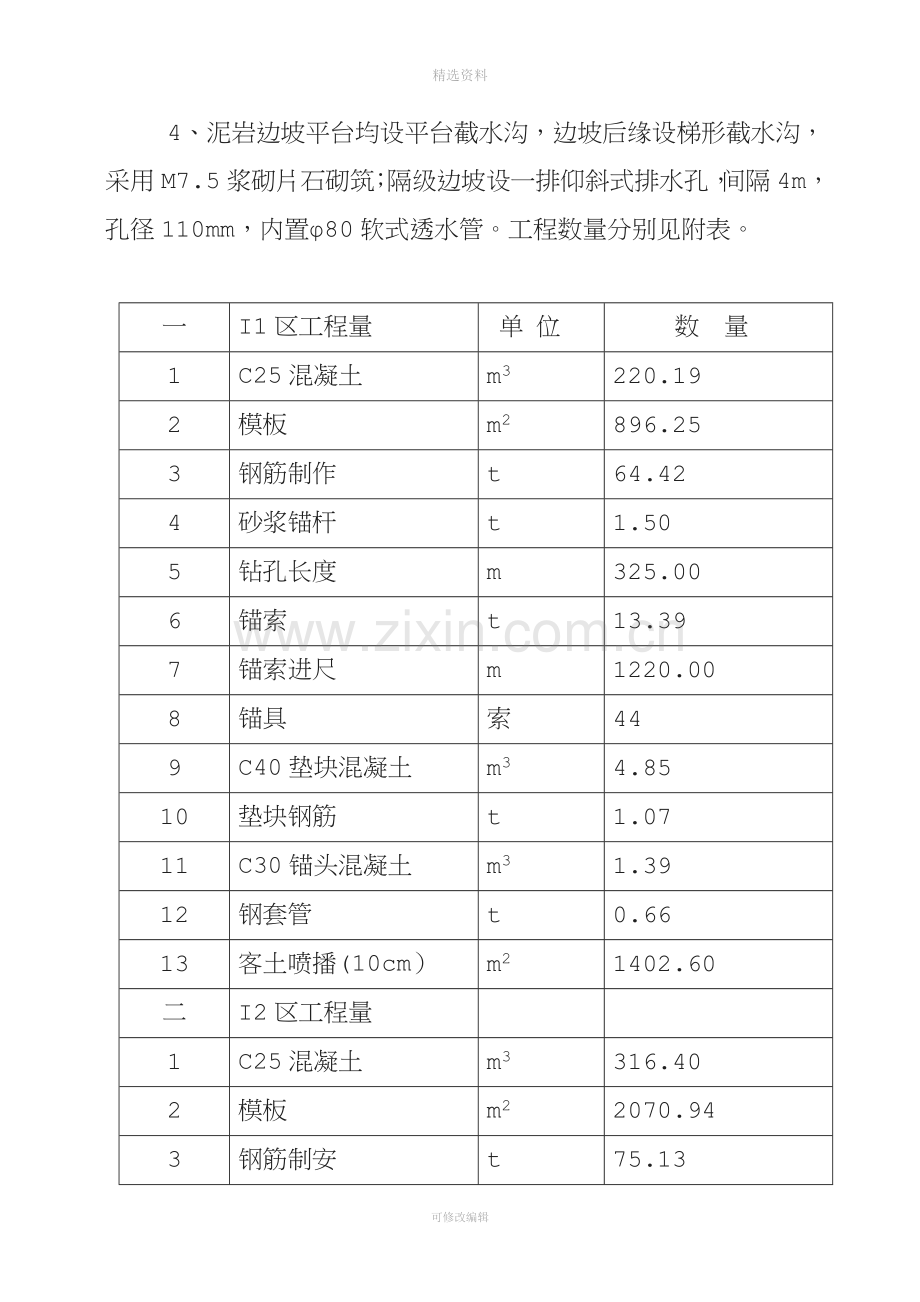 窑高坡防治工程边坡加固专项施工方案.doc_第3页