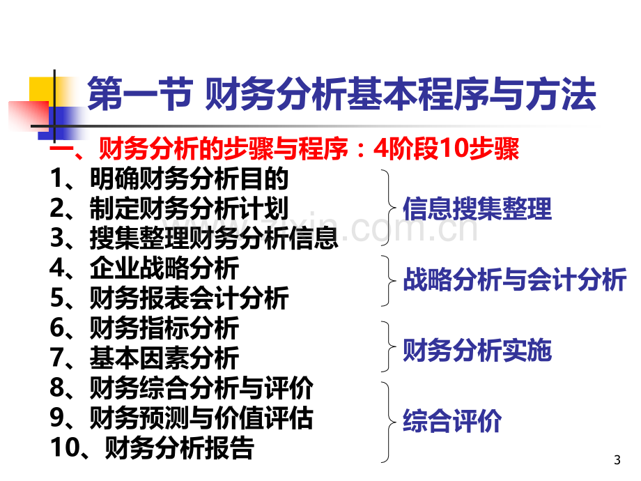 第三章--财务分析程序与方法PPT课件.ppt_第3页