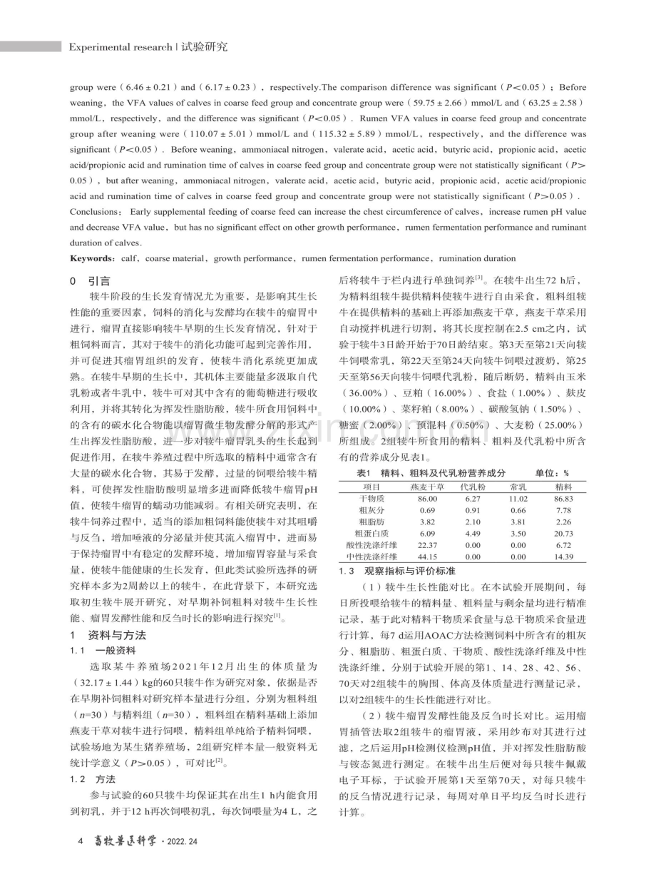 早期补饲粗料对犊牛生长性能、瘤胃发酵性能和反刍时长影响.pdf_第2页