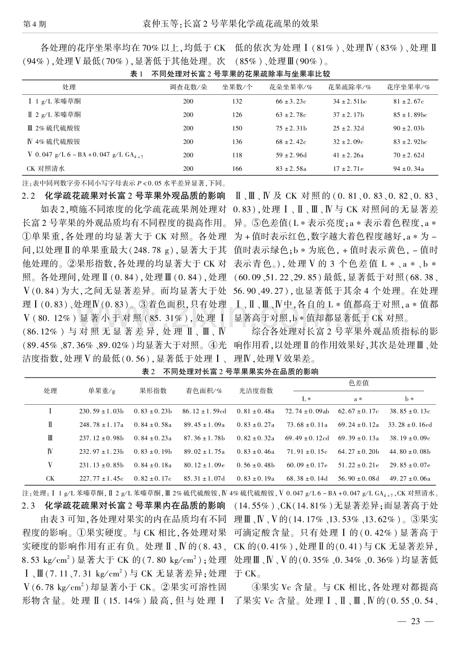 长富2号苹果化学疏花疏果的效果.pdf_第3页