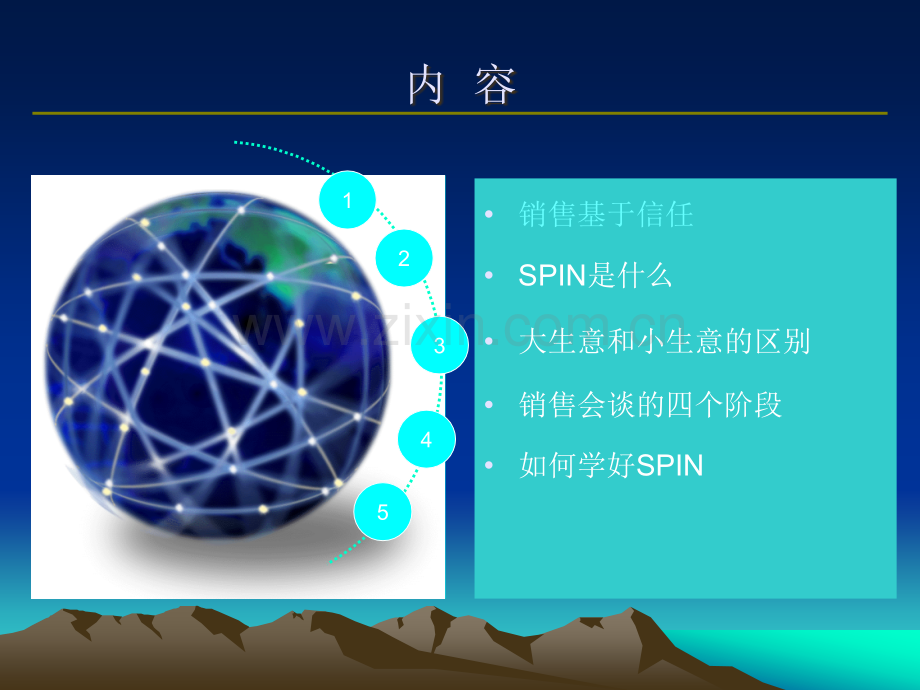 SPIN销售巨人(ppt讲解).ppt_第2页