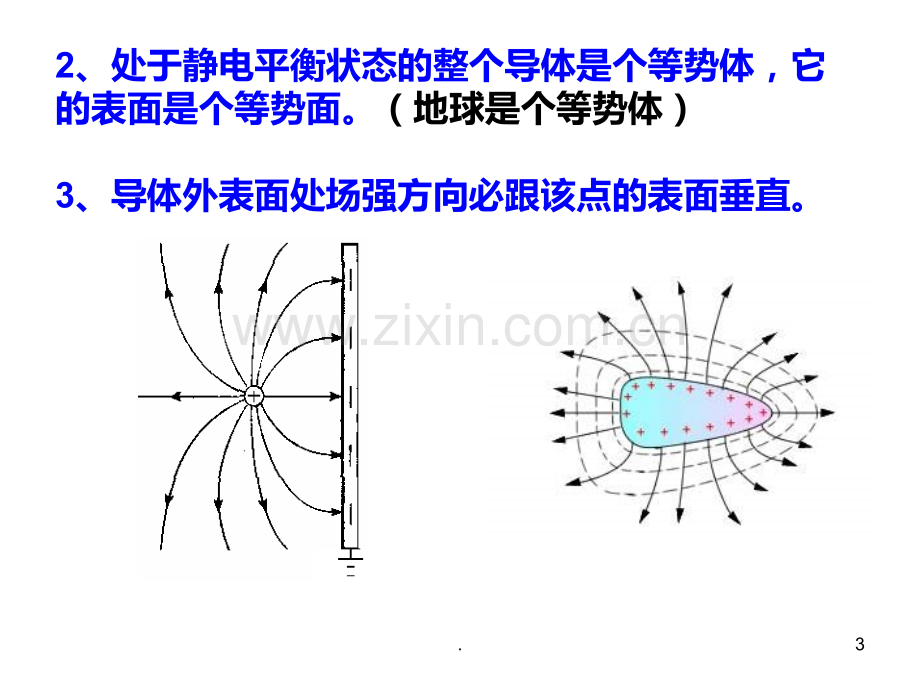 高二物理静电现象的应用PPT课件.ppt_第3页