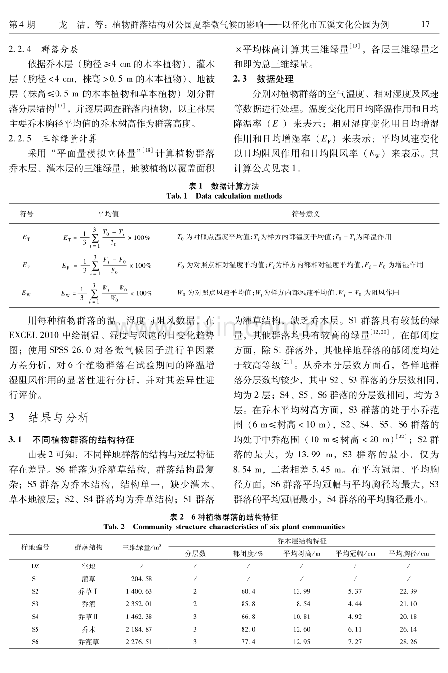 植物群落结构对公园夏季微气候的影响——以怀化市五溪文化公园为例.pdf_第3页