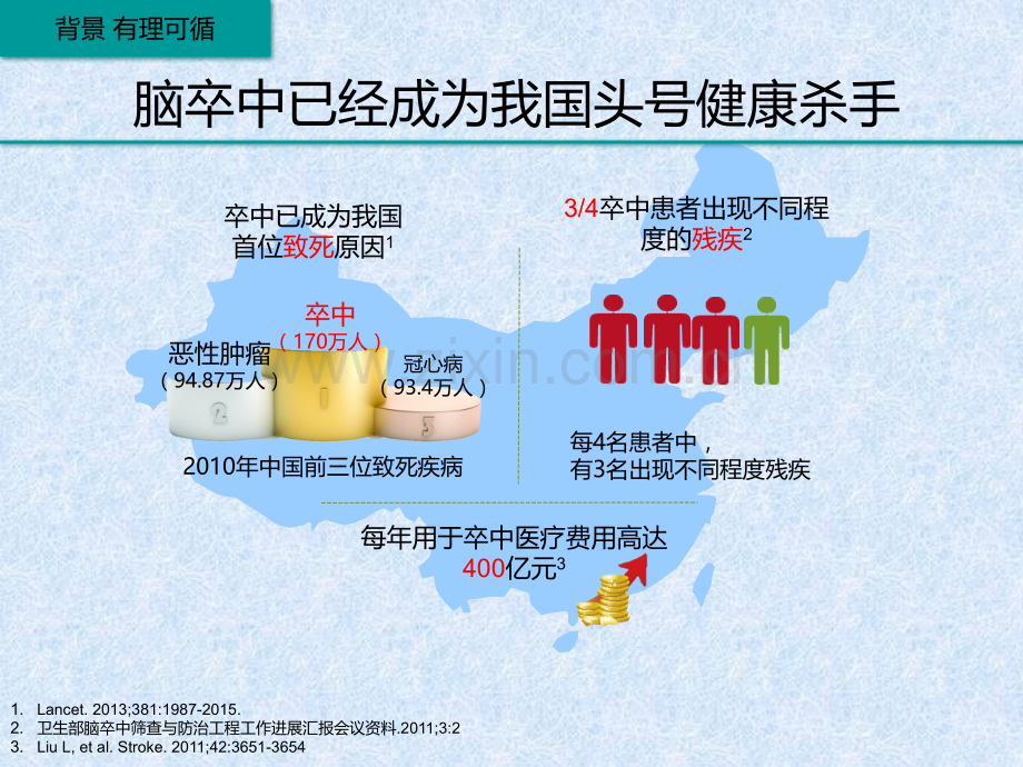 脑梗死再灌注治疗.ppt_第2页