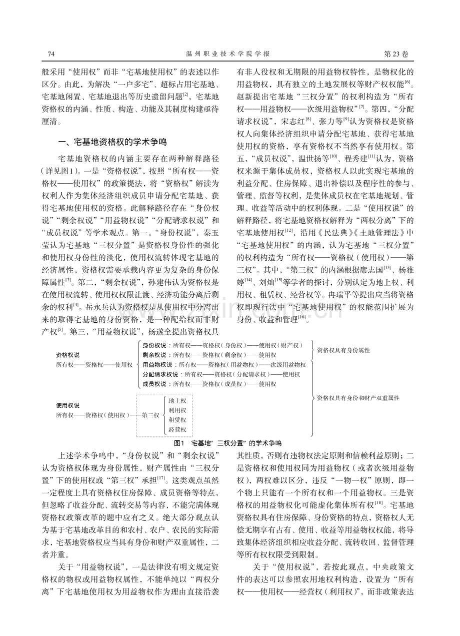 宅基地资格权的生成逻辑和制度构建.pdf_第2页