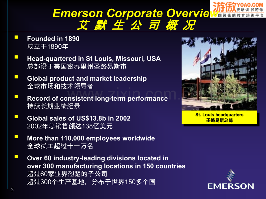 Emerson如何提升领导力量PPT课件.ppt_第2页