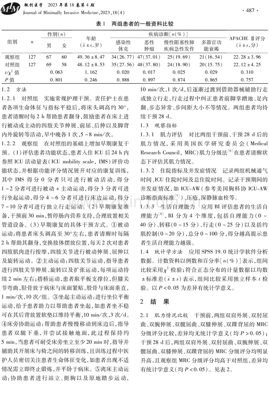 早期康复干预对ICU获得性衰弱的防治效果.pdf_第2页