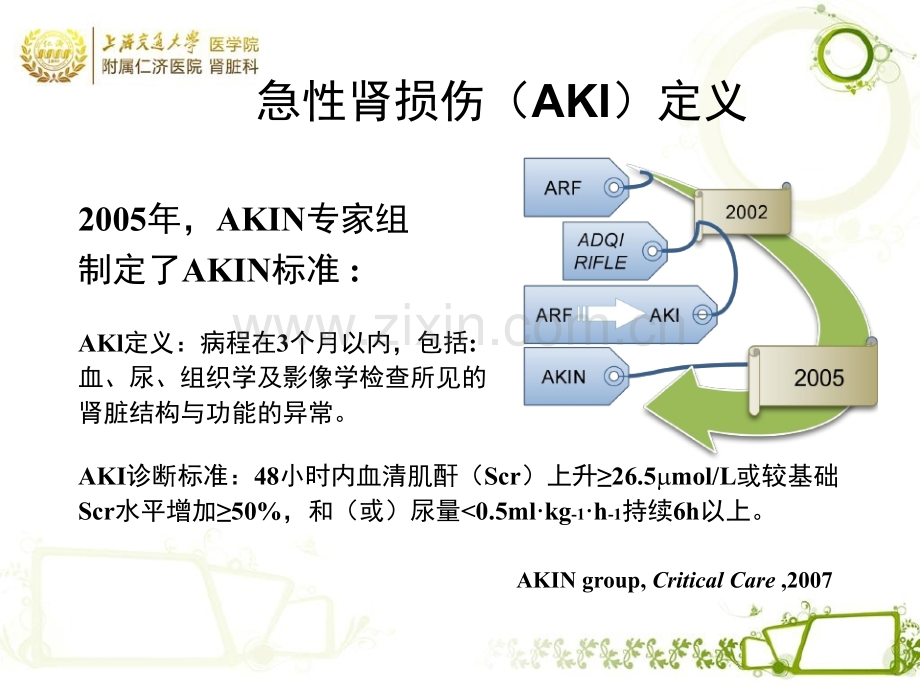 CRRT时机ppt课件.ppt_第3页