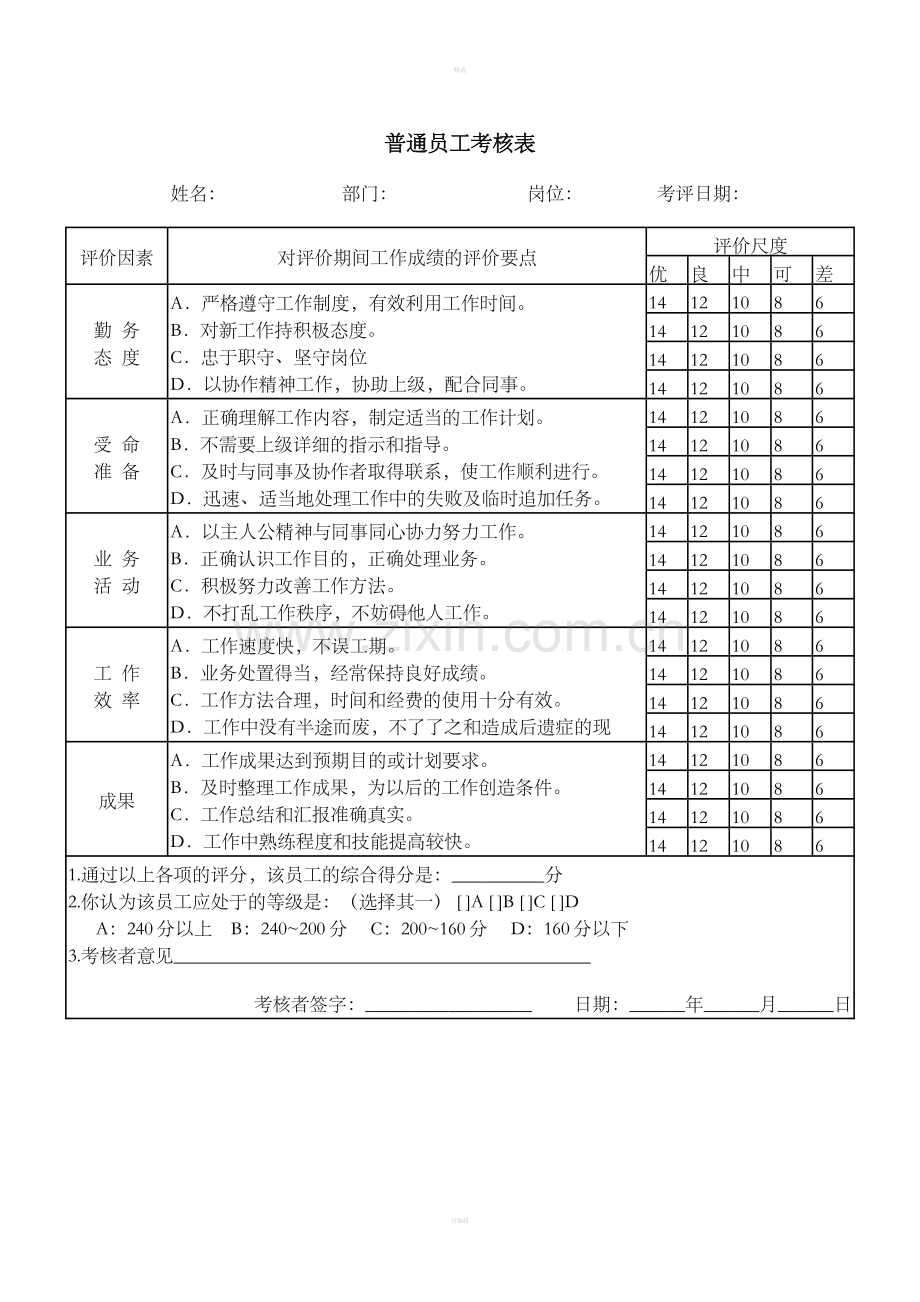 普通员工考核表.doc_第1页