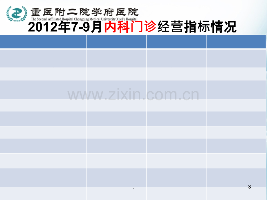 重庆学府医院PPT课件.ppt_第2页