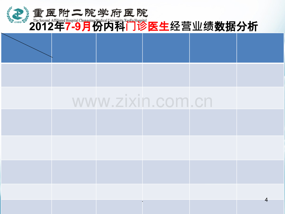 重庆学府医院PPT课件.ppt_第3页