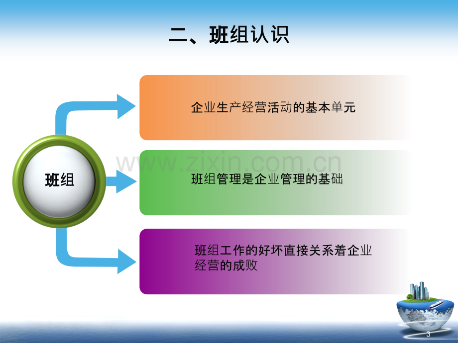 水处理装置污水班组管理汇报2PPT课件.pptx_第3页