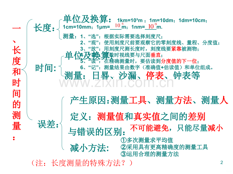 新人教版八级物理《机械运动》经典复习PPT课件.ppt_第2页