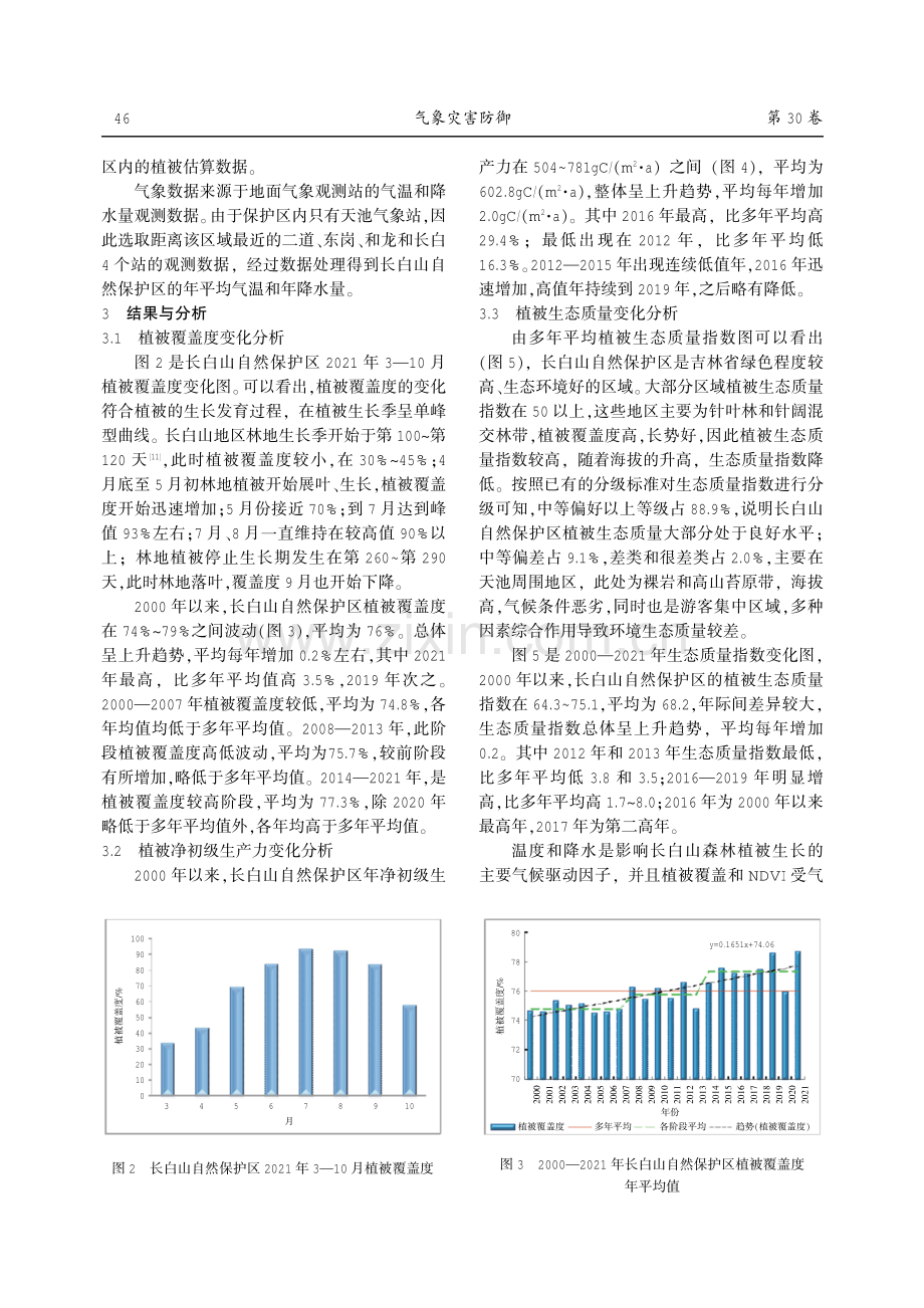 长白山自然保护区植被生态质量变化分析.pdf_第3页