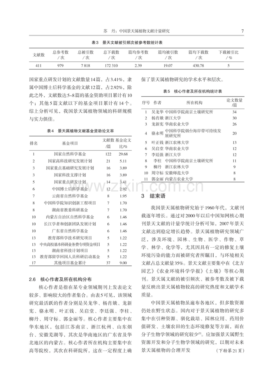 中国景天属植物文献计量研究.pdf_第3页