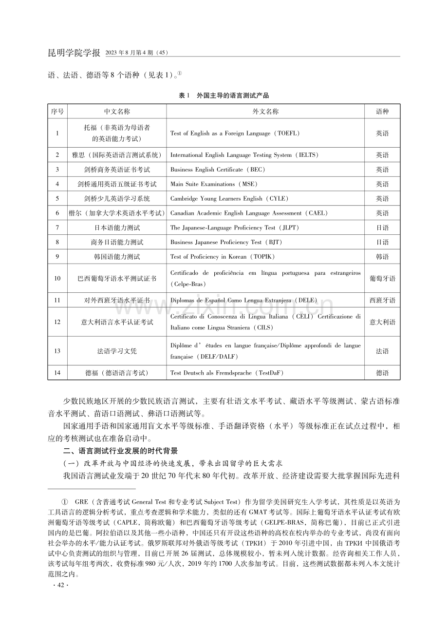 中国语言测试行业产值统计及趋势分析.pdf_第2页