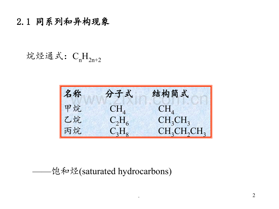 脂肪烃和脂环烃PPT课件.ppt_第2页