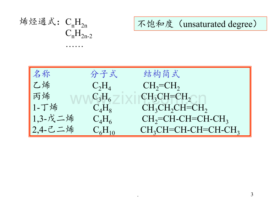 脂肪烃和脂环烃PPT课件.ppt_第3页