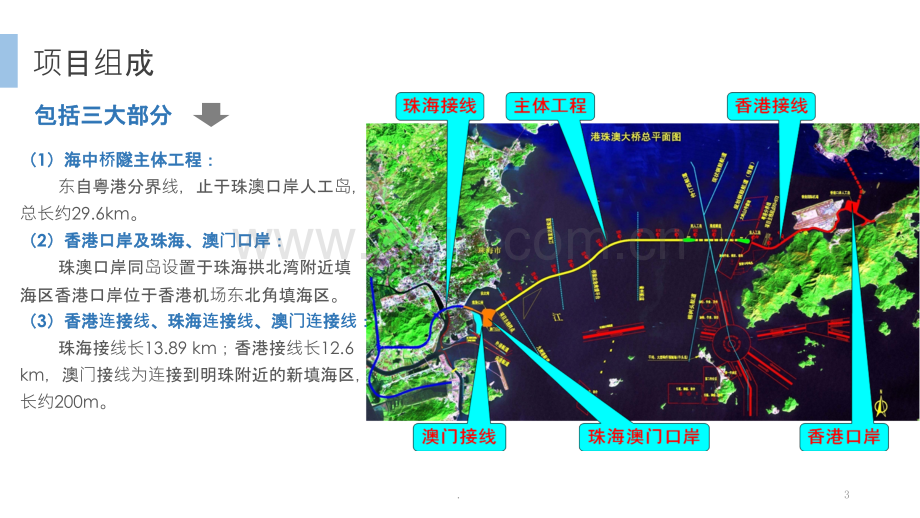 港珠澳大桥PPT课件.pptx_第3页