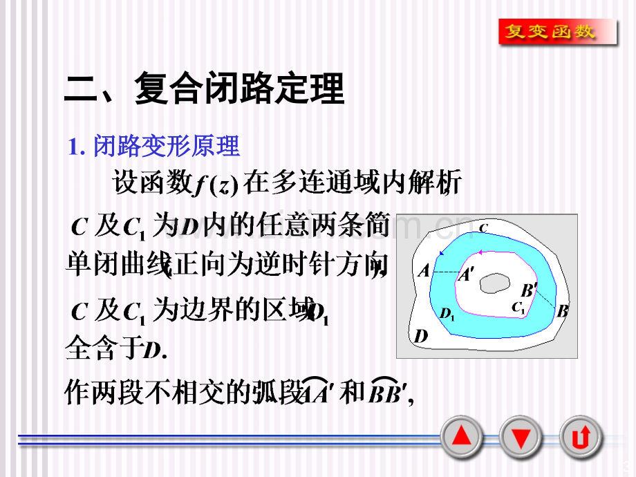 复合闭路定理.ppt_第3页