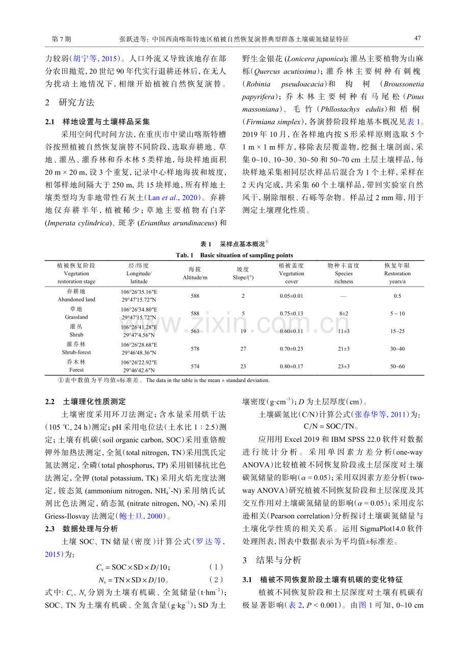 中国西南喀斯特地区植被自然恢复演替典型群落土壤碳氮储量特征.pdf_第3页