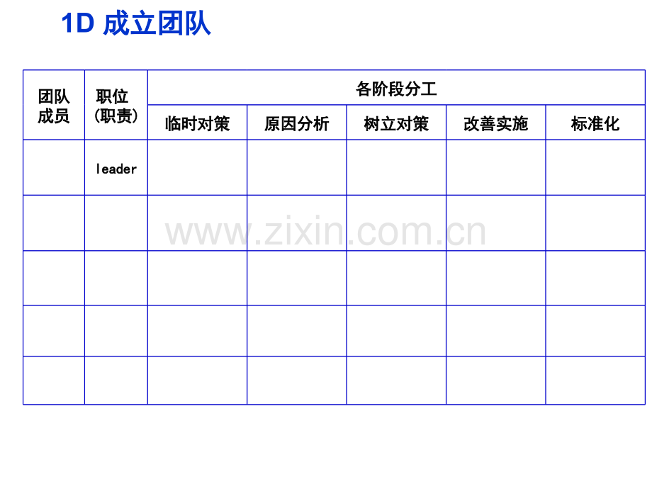 8D报告模板.ppt_第2页