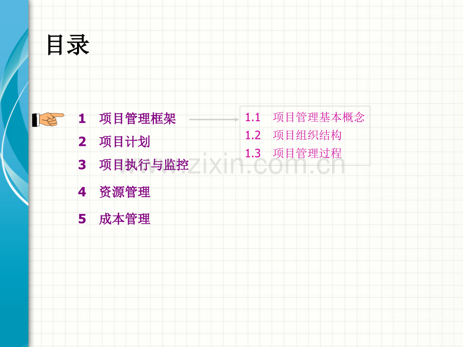 项目管理知识培训.ppt_第3页