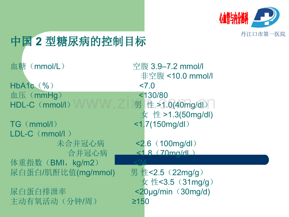 2型糖尿病综合控制目标和高血糖的治疗路径ppt课件.ppt_第3页