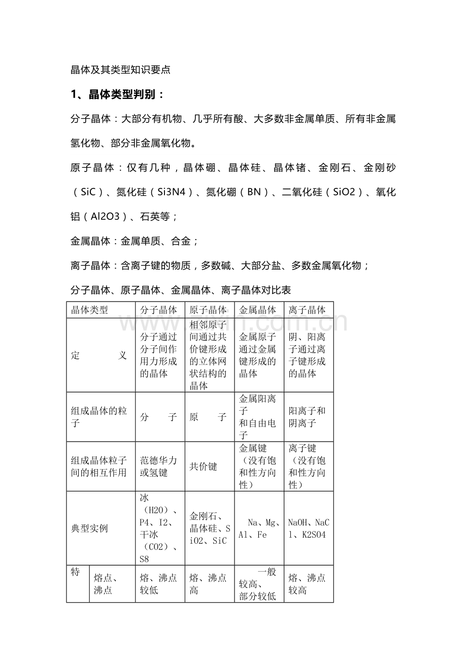 高中化学专题：晶体结构知识汇总.docx_第1页