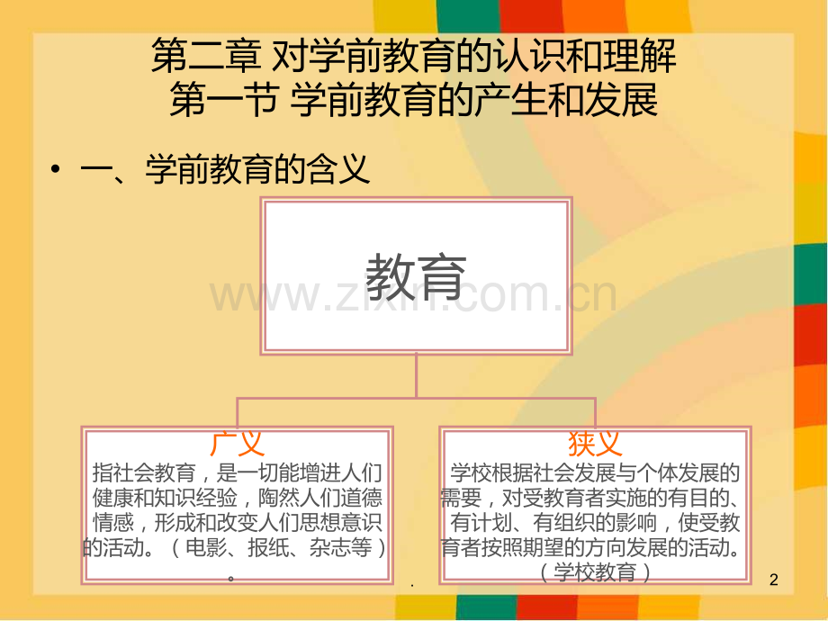 二-对学前教育的认识和理解PPT课件.ppt_第2页