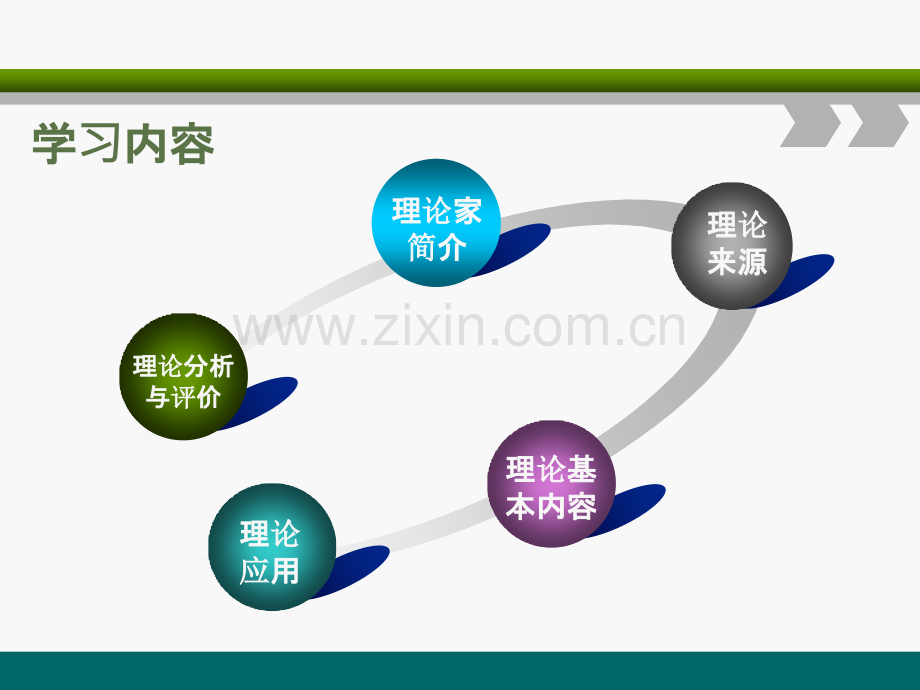 达标理论PPT课件.ppt_第2页