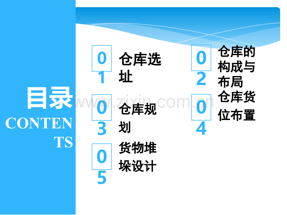 仓库规划与布局设计整体方案.ppt_第2页