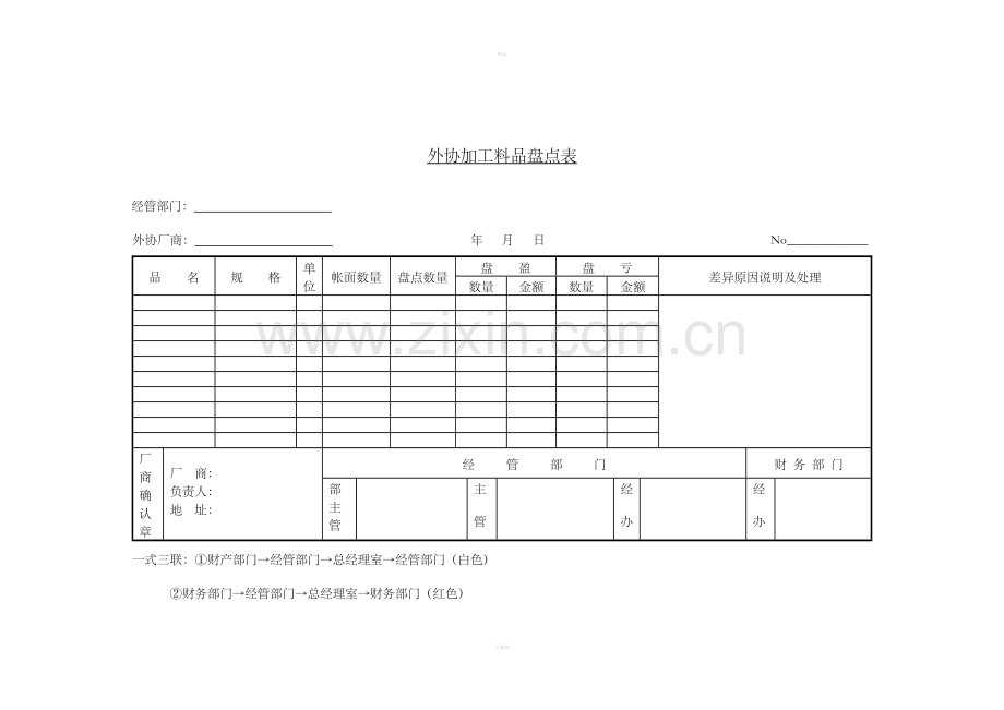 二十九、外协加工料品盘点表.doc_第1页