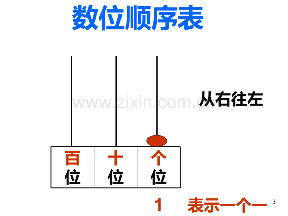 一年级数学认识几十几1PPT课件.ppt_第3页