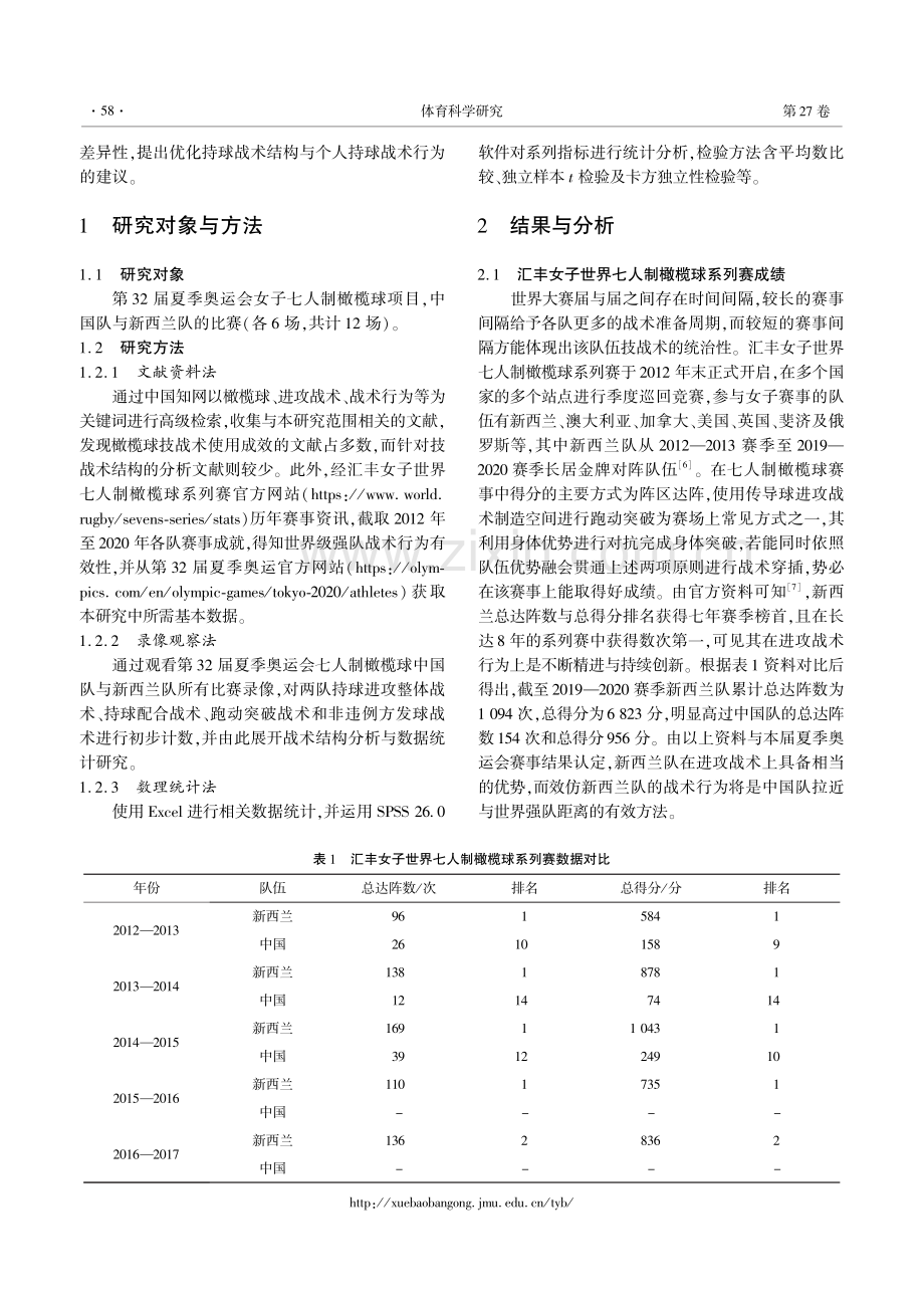 中国女子七人制橄榄球持球战术结构差异分析.pdf_第2页