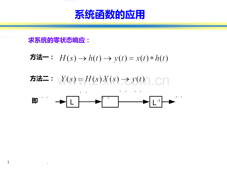 信号与系统-系统函数的零极点分析PPT课件.ppt_第1页