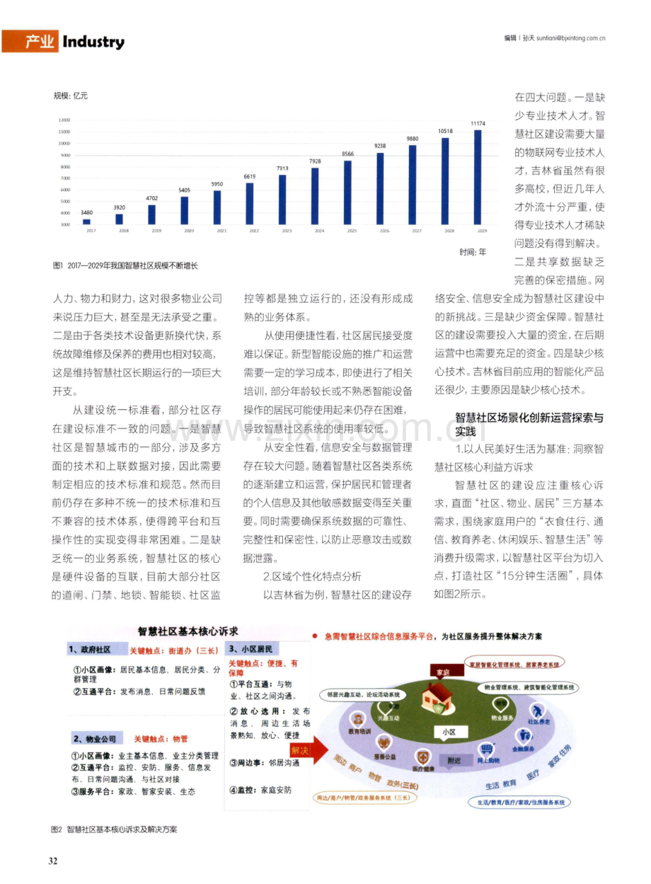 智慧社区场景化创新 助力城市美好生活“零距离”.pdf_第2页