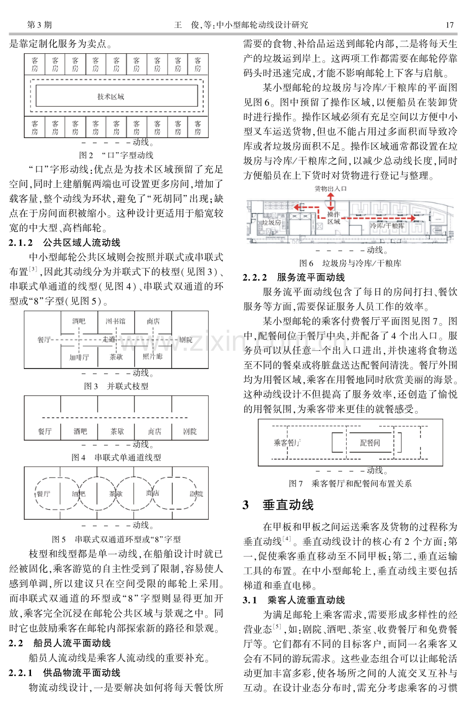 中小型邮轮动线设计研究.pdf_第2页