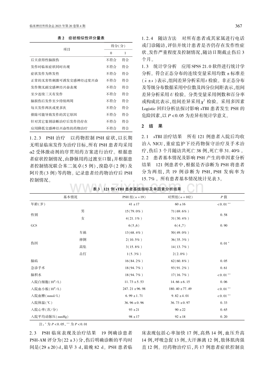 重型颅脑创伤患者伤后早期发生阵发性交感兴奋发作的危险因素分析.pdf_第3页