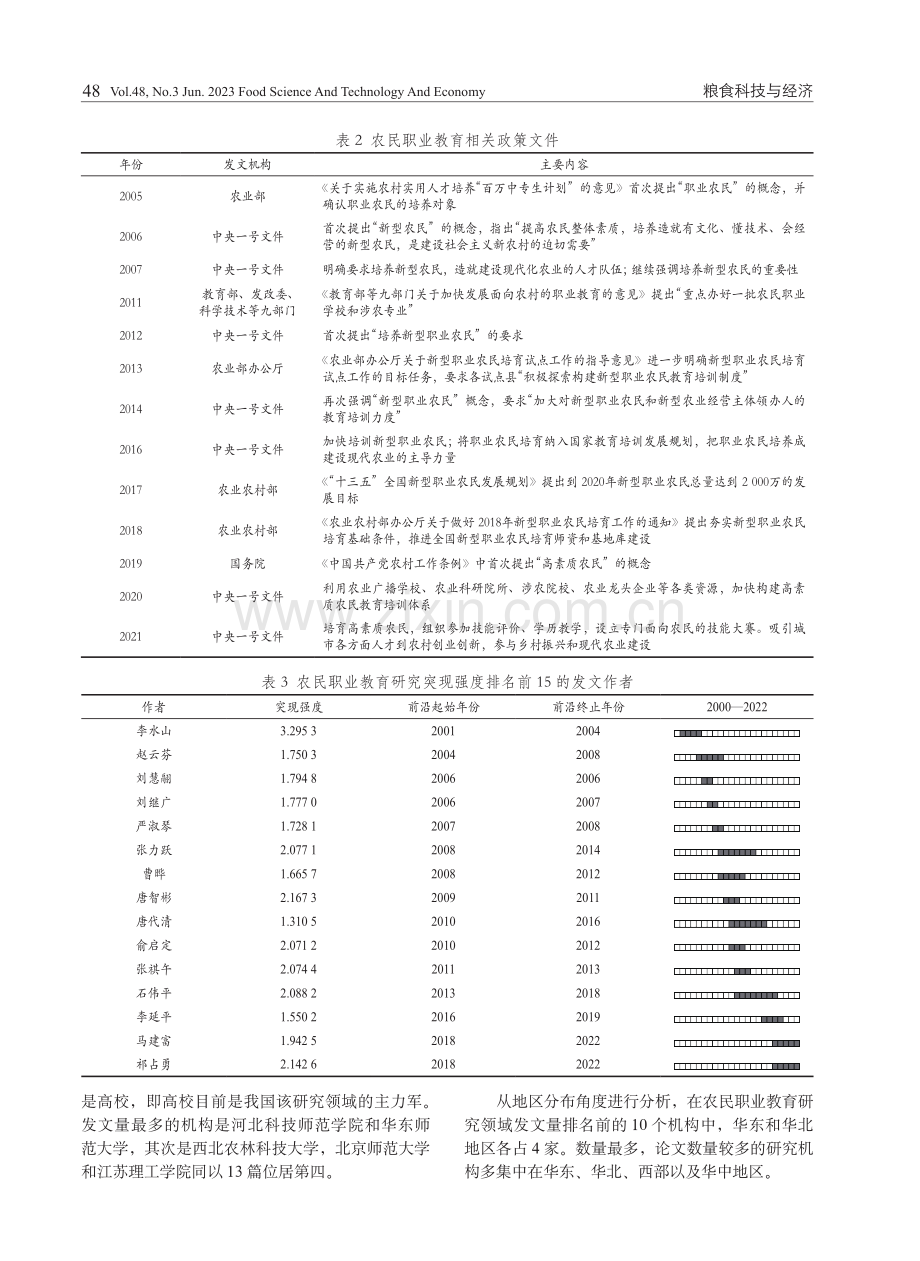 中国农民职业教育研究前沿热点与演进态势可视化分析.pdf_第3页