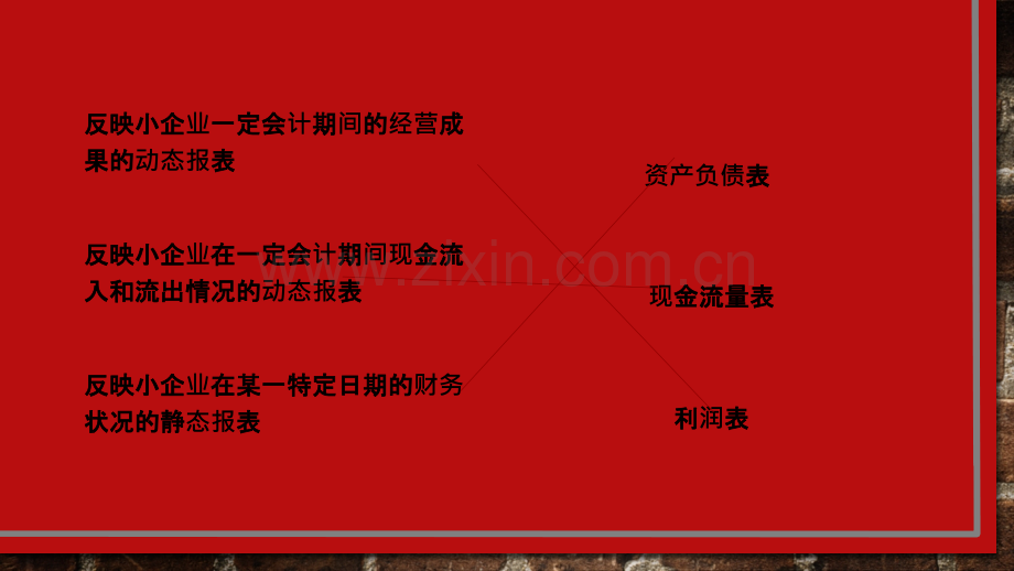 财务报表编制与分析-模块一PPT课件.ppt_第2页